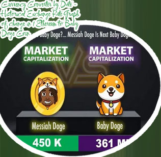 Baby doge eth