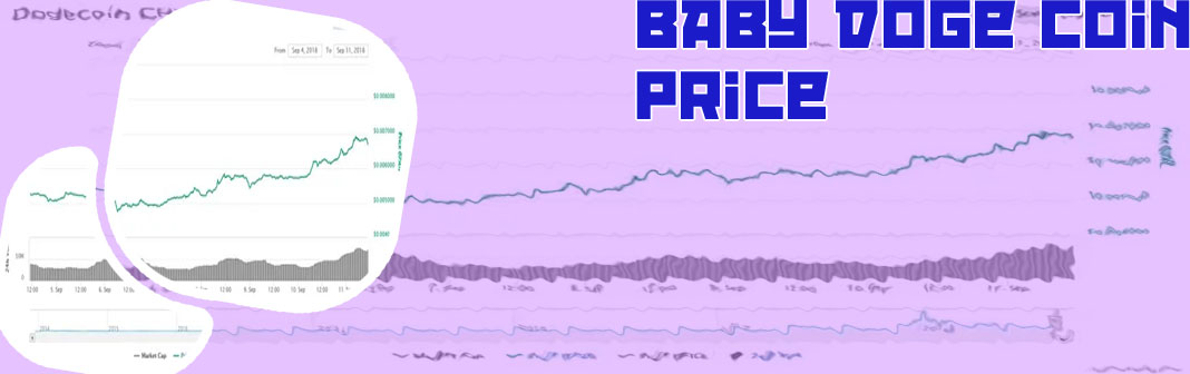 Baby dogecoin price coinmarketcap