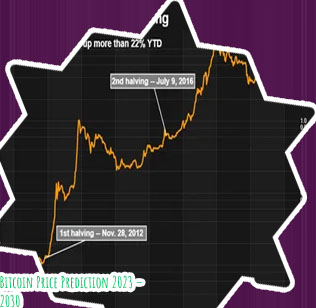 Bitcoin value prediction