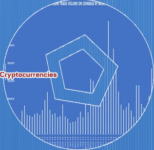 Crypto popularity on coinbase