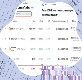 Top crypto coins