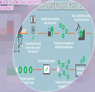 What is the safest crypto exchange