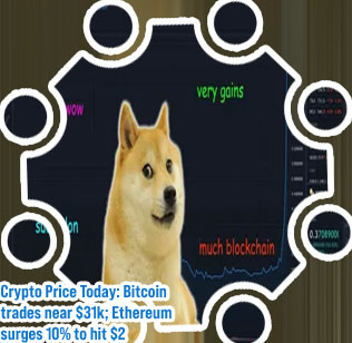 Where is dogecoin traded