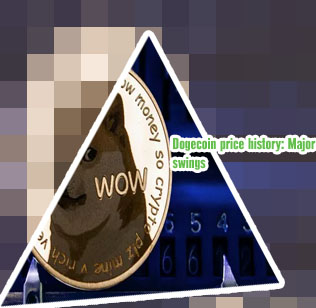 Why cant i buy dogecoin